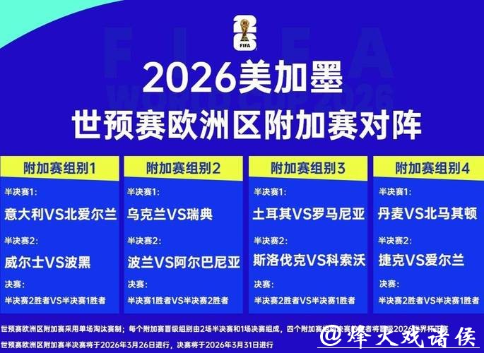 2026世界杯下注活动及优惠信息汇总 2026世界杯下注活动及优惠信息汇总